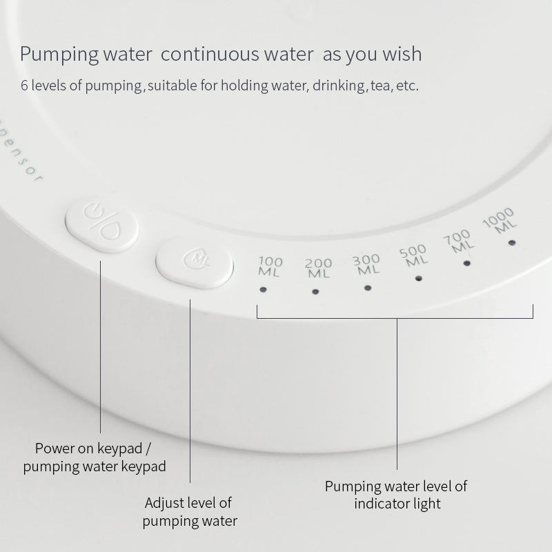 Distributore d'Acqua Automatico Senza Contatto – Ricaricabile USB per Bottiglie