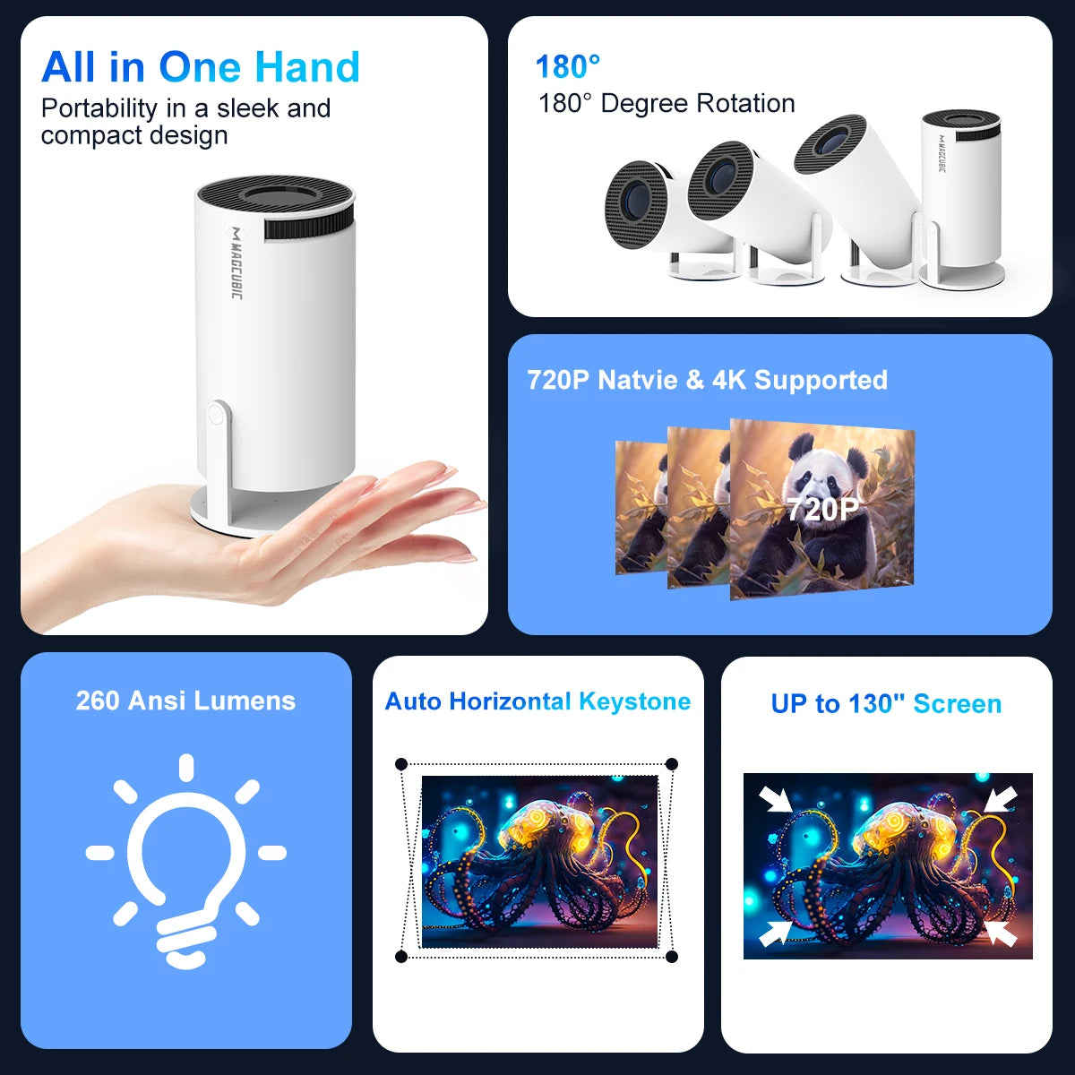 Proiettore Magcubic Cinema Proiettori Portatili per Esterni 4K Android 11 HY300 Pro Wifi6 1080P 1280*720P