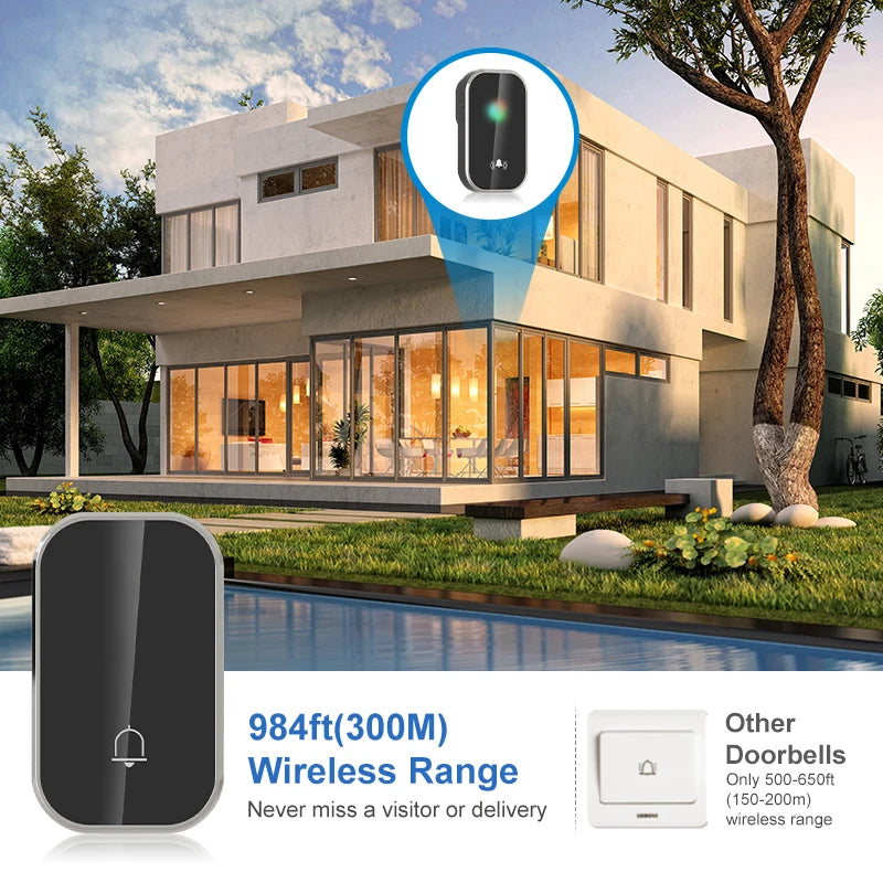 Campanello senza fili Smart Home Welcome Door Bell 36 suonerie 300M lunga distanza Kit campanello per porta di casa esterna Batteria gratuita