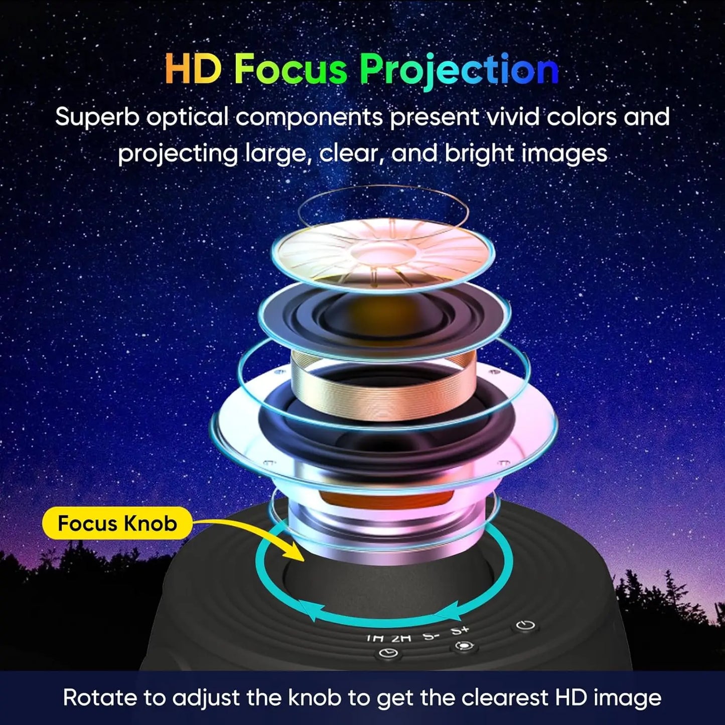 Proiettore Planetario 12 in 1 con Effetto 4K HD - Lampada Proiettore Galassia Rotante 360°