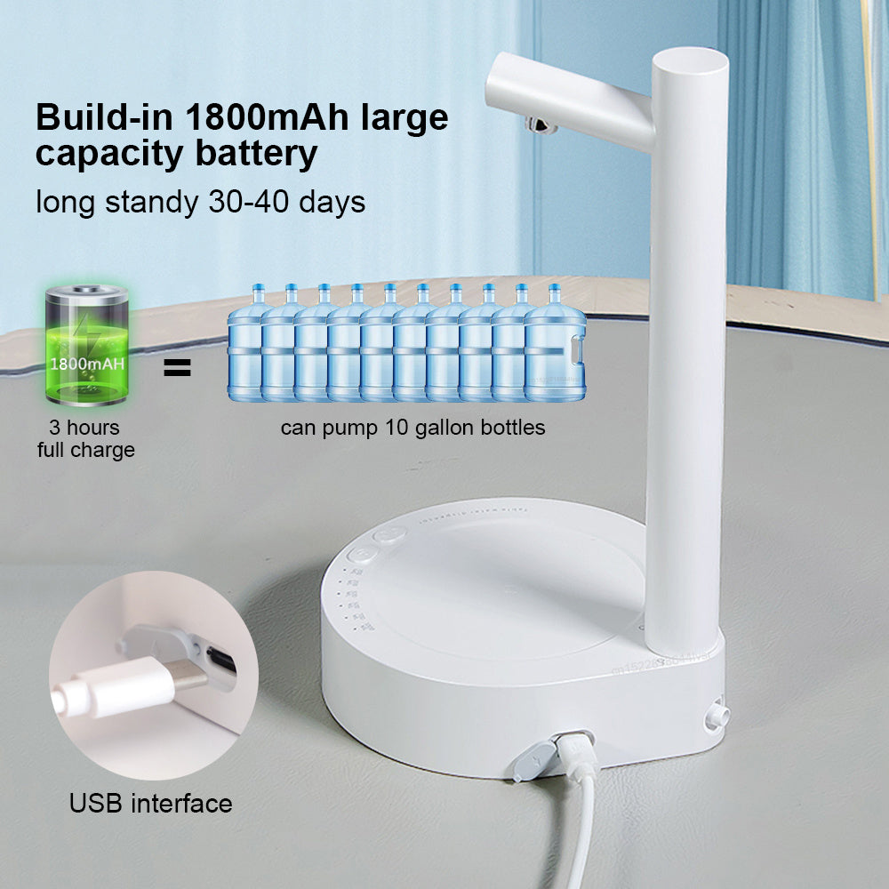 Distributore d'Acqua Automatico Senza Contatto – Ricaricabile USB per Bottiglie