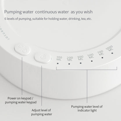 Distributore d'Acqua Automatico Senza Contatto – Ricaricabile USB per Bottiglie