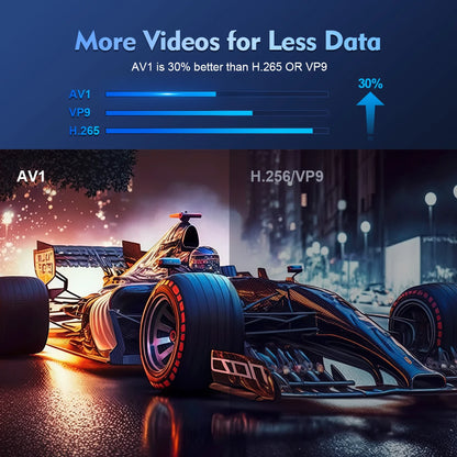 Proiettore Magcubic Cinema Proiettori Portatili per Esterni 4K Android 11 HY300 Pro Wifi6 1080P 1280*720P
