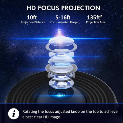 Proiettore Planetario 12 in 1 con Effetto 4K HD - Lampada Proiettore Galassia Rotante 360°
