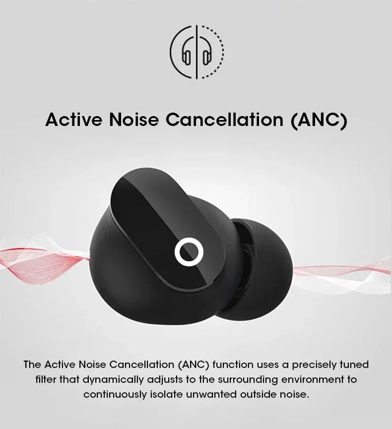 Xiaomi Auricolari Bluetooth True Wireless, Earbud Stereo HiFi, Cuffie Impermeabili con Microfono Integrato, Auricolari Sportivi Over Ear